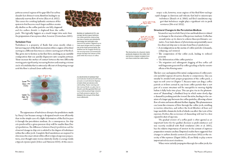 The Physics of Espresso by Jonathan Gagné