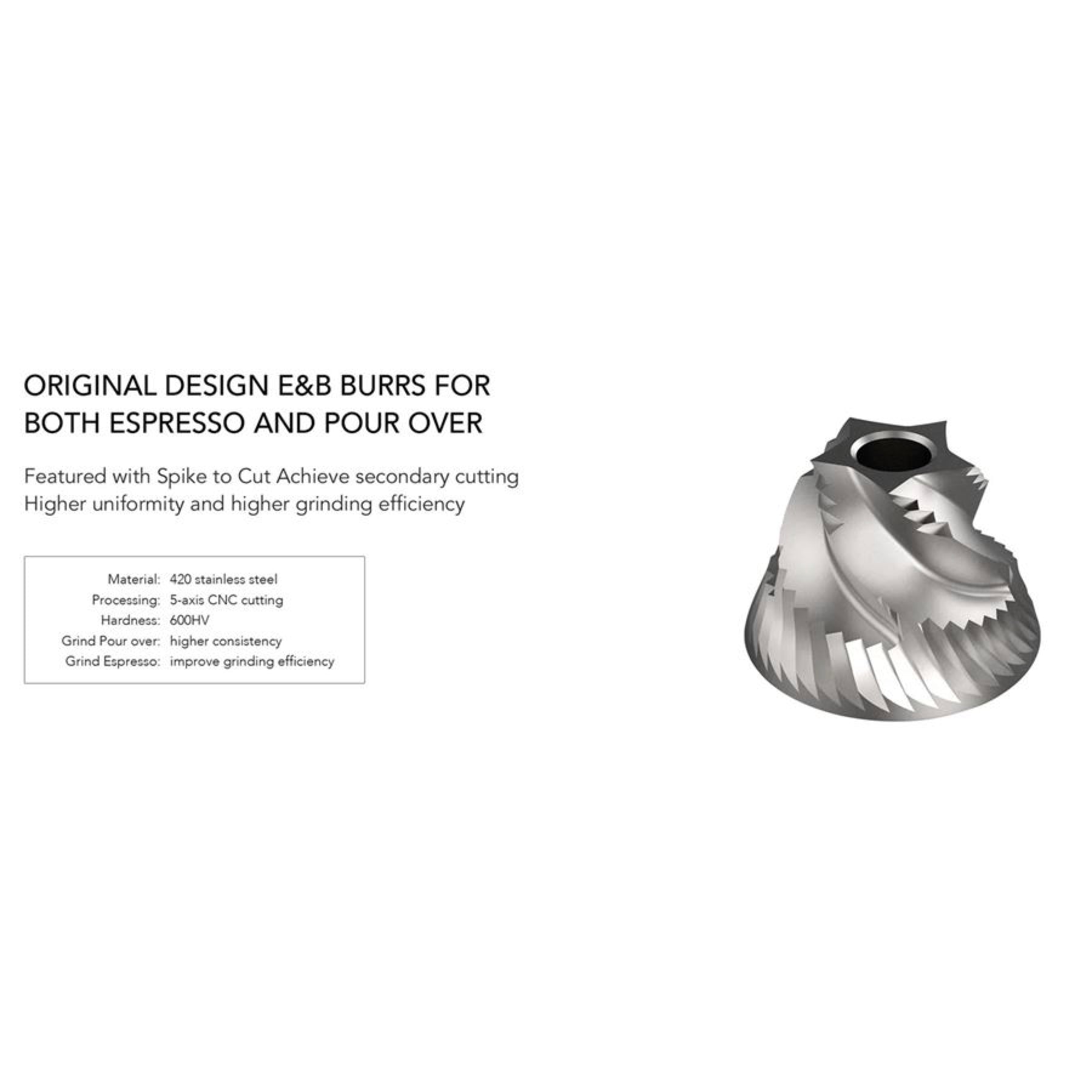 Timemore Chestnut Grinder E&B Burr