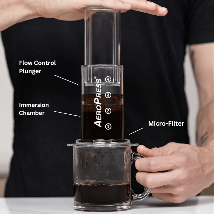 AeroPress Coffee Maker (Aeropress Go / Aeropress Original)