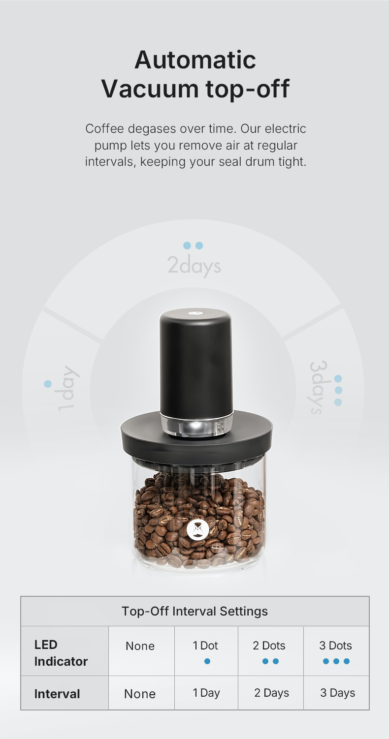 Timemore Spacer Vacuum Canister 2.0 (Electric)