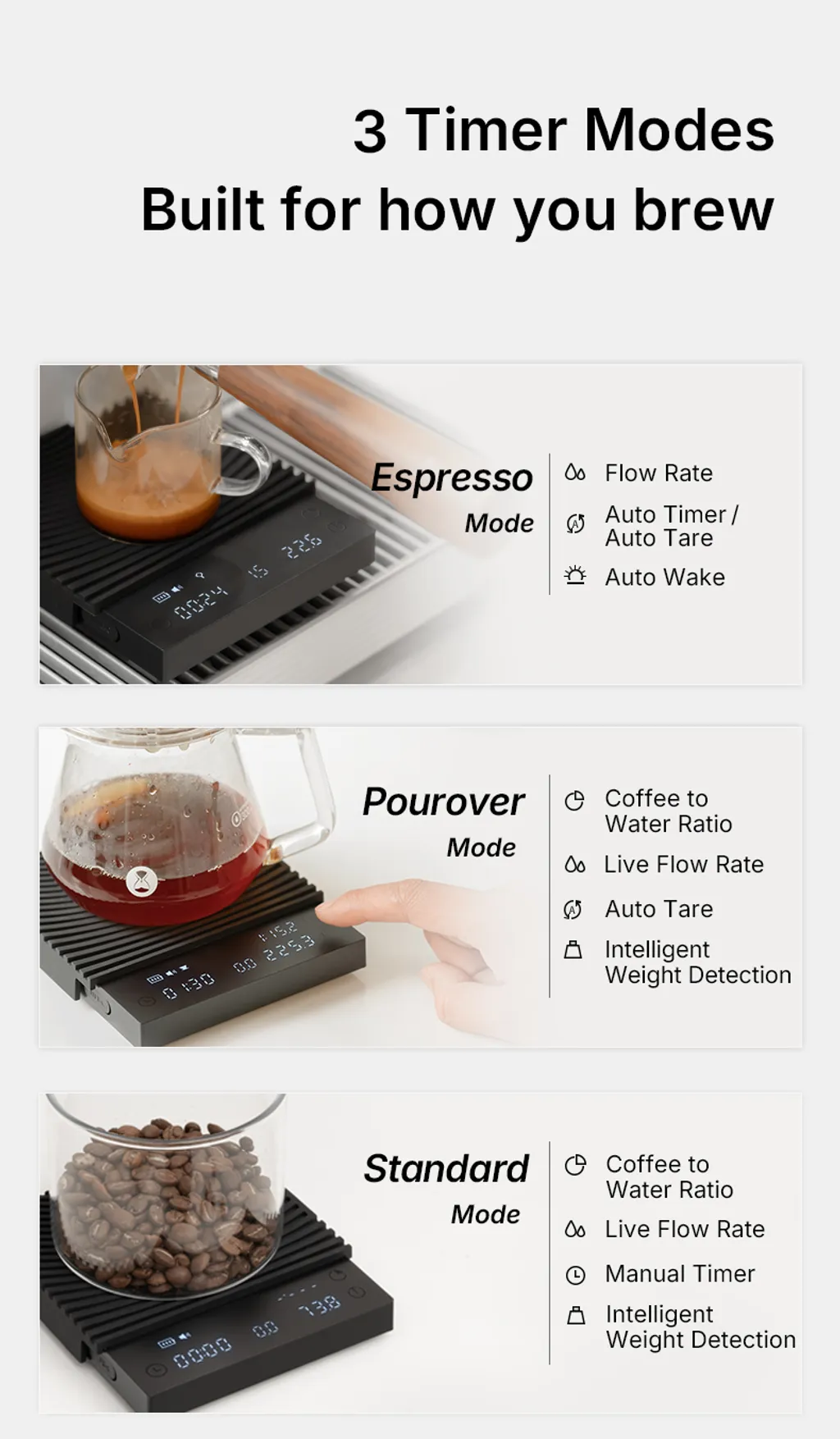 Timemore Black Mirror Basic Coffee Scale - Basic 2 / Basic 3