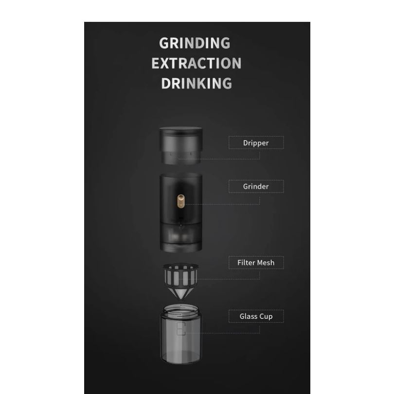 Timemore Grinder Go Electric Coffee Grinder