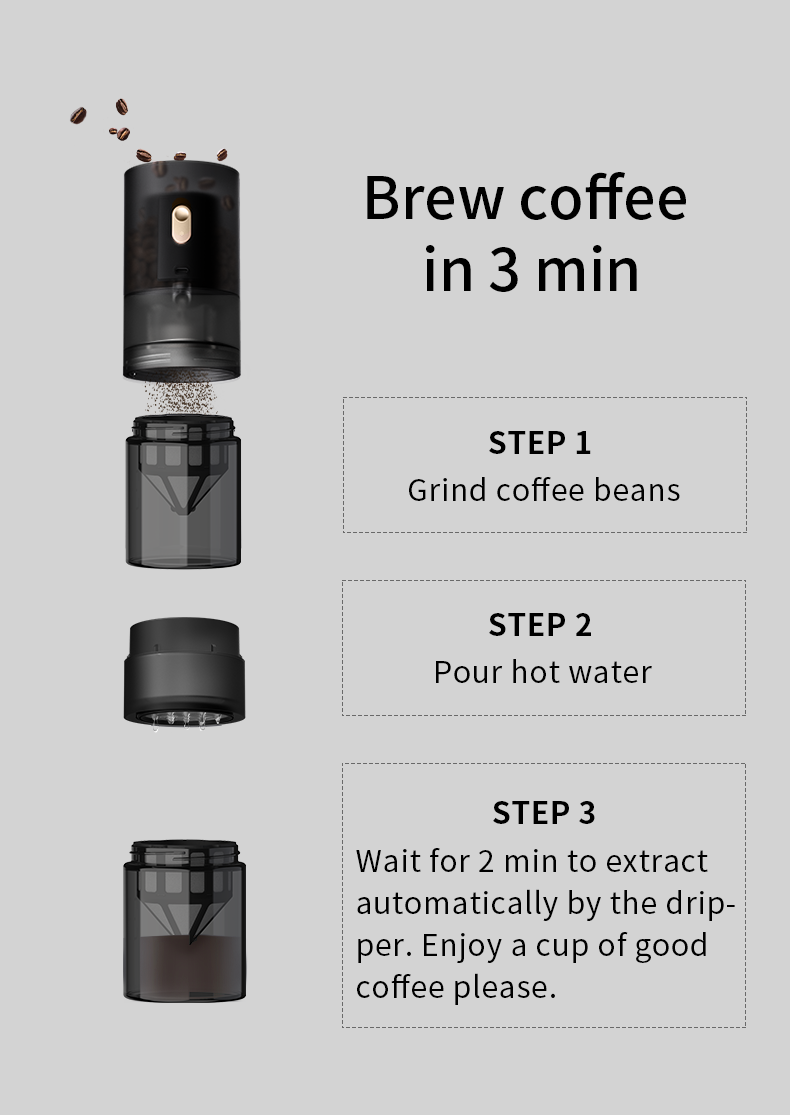 Timemore Grinder Go Electric Coffee Grinder
