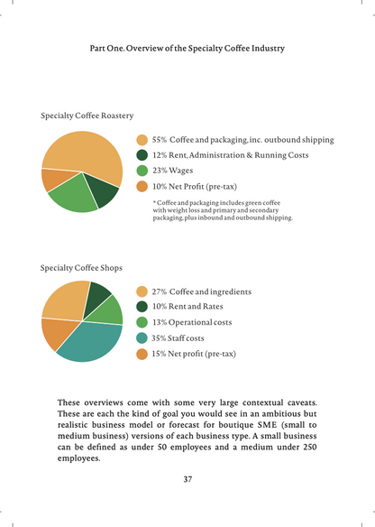 The Business of Specialty Coﬀee by Maxwell Dashwood