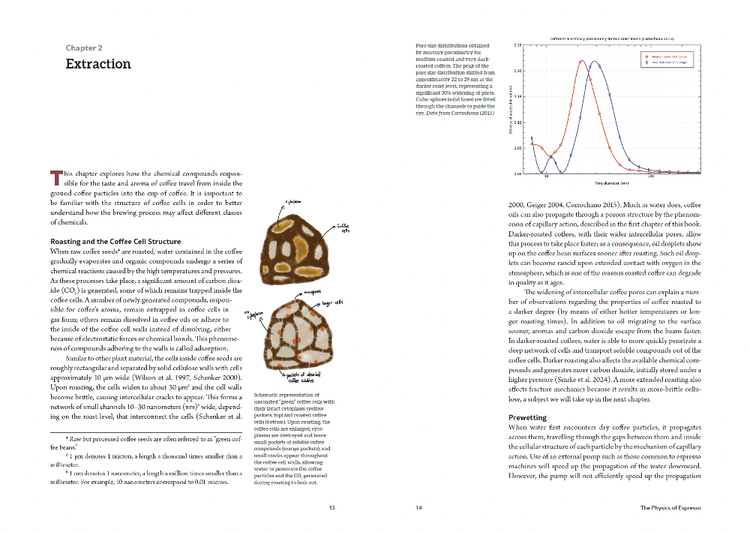 The Physics of Espresso by Jonathan Gagné