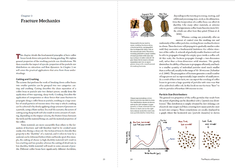 The Physics of Espresso by Jonathan Gagné