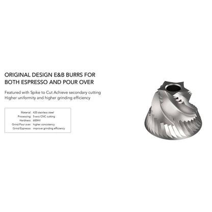 Timemore Chestnut Grinder E&B Burr