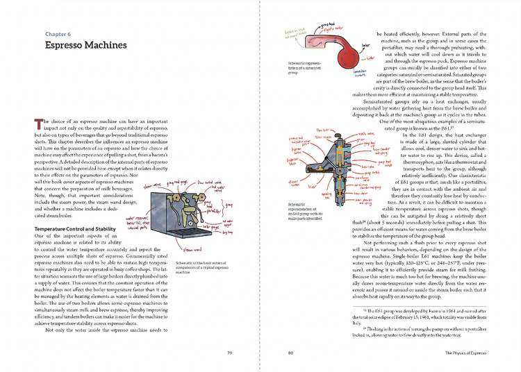 The Physics of Espresso by Jonathan Gagné