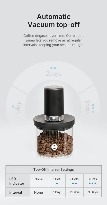 Timemore Spacer Vacuum Canister 2.0 (Electric)