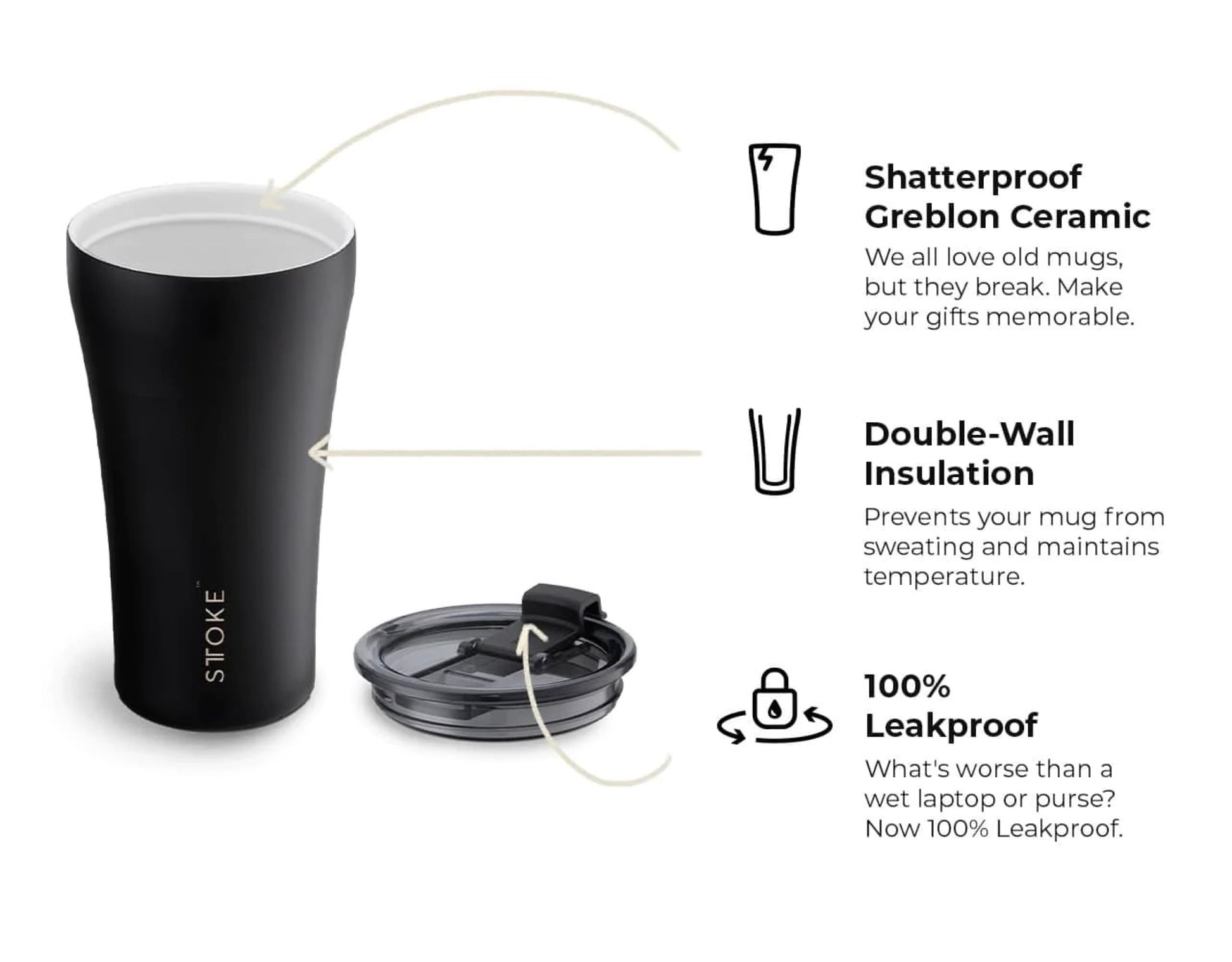 stokke tumbler Sttoke Leakproof Screw-in Lid – The Brew Therapy